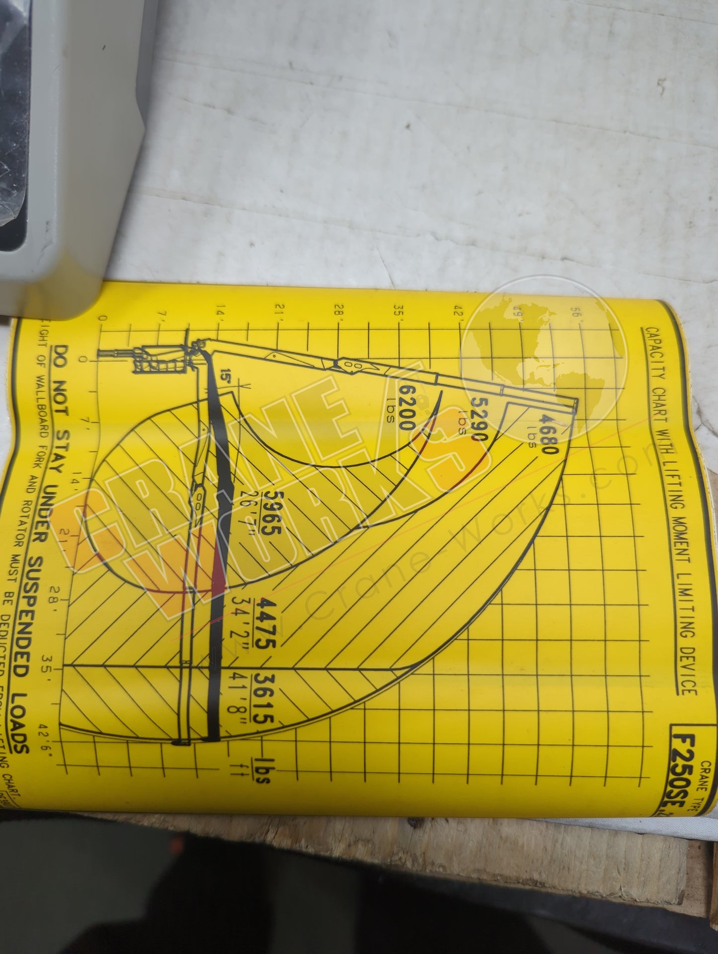 3907 | New Capacity Chart 250Se.22
