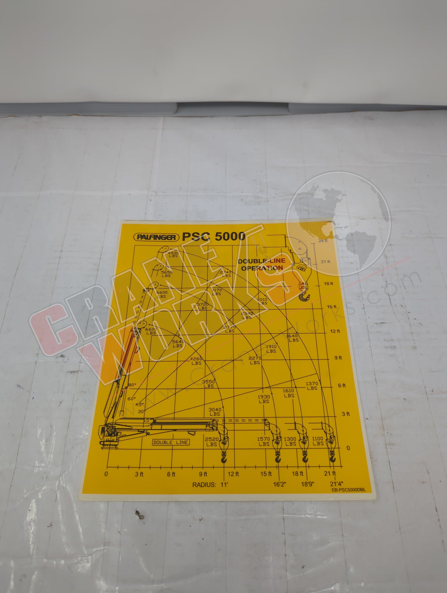 EB15599 | New Load Chart