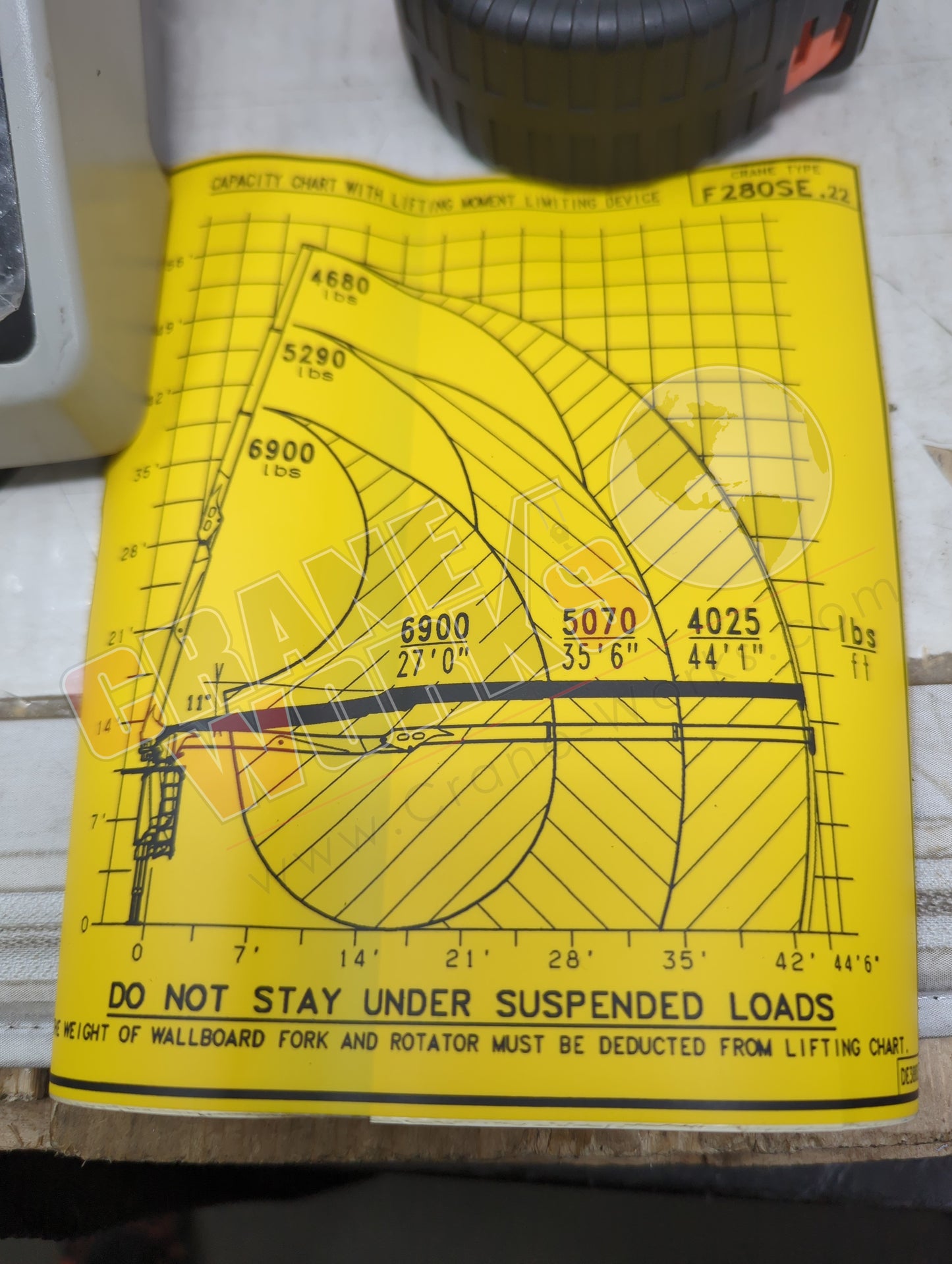 3883 | New Load Chart F280 Se.22