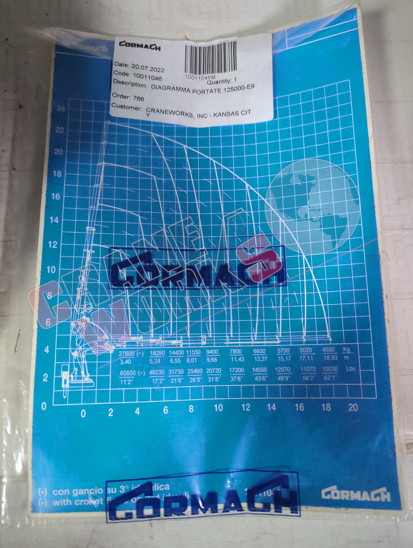 10011046 | New Load Chart 125000E9