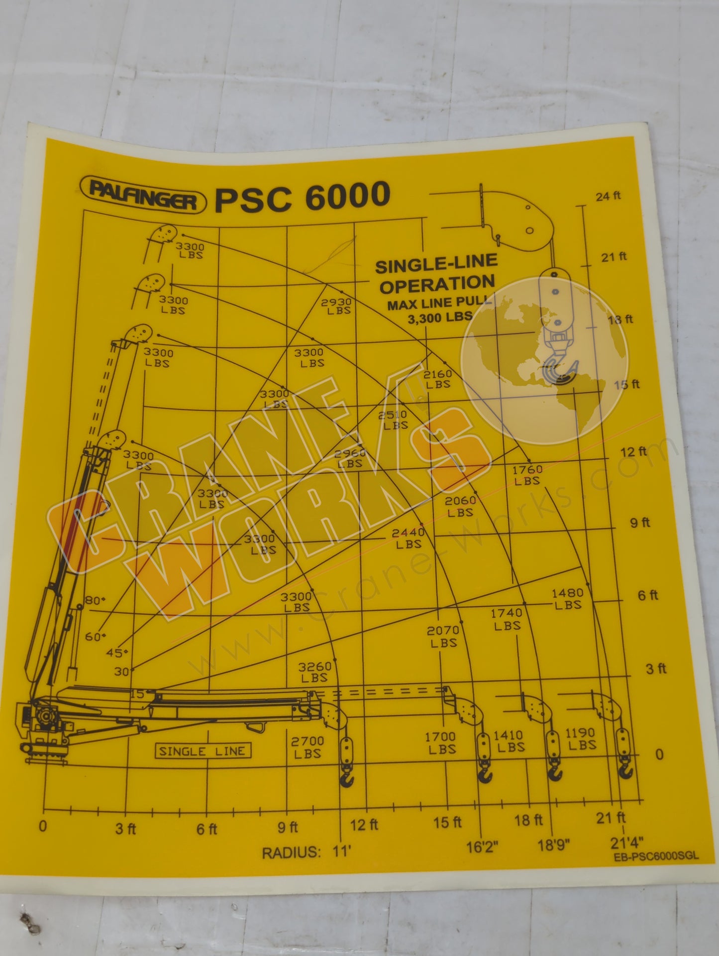 EB9748 | New Load Chart