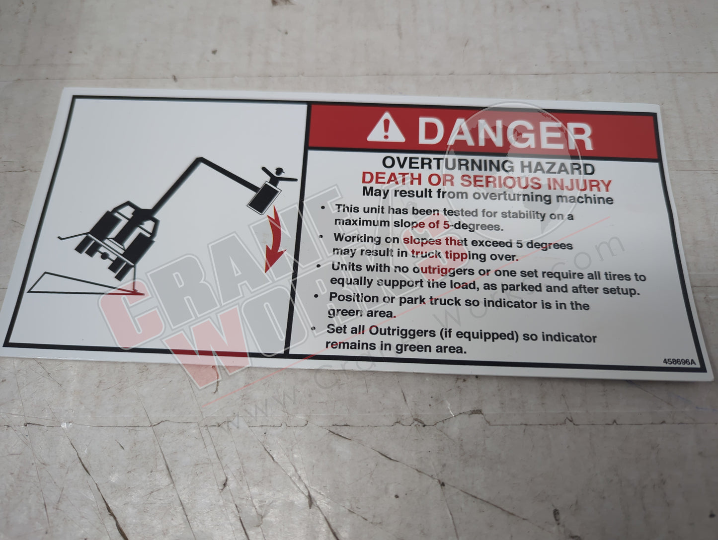 458696TU | New Decal Danger +/- 5 Degree