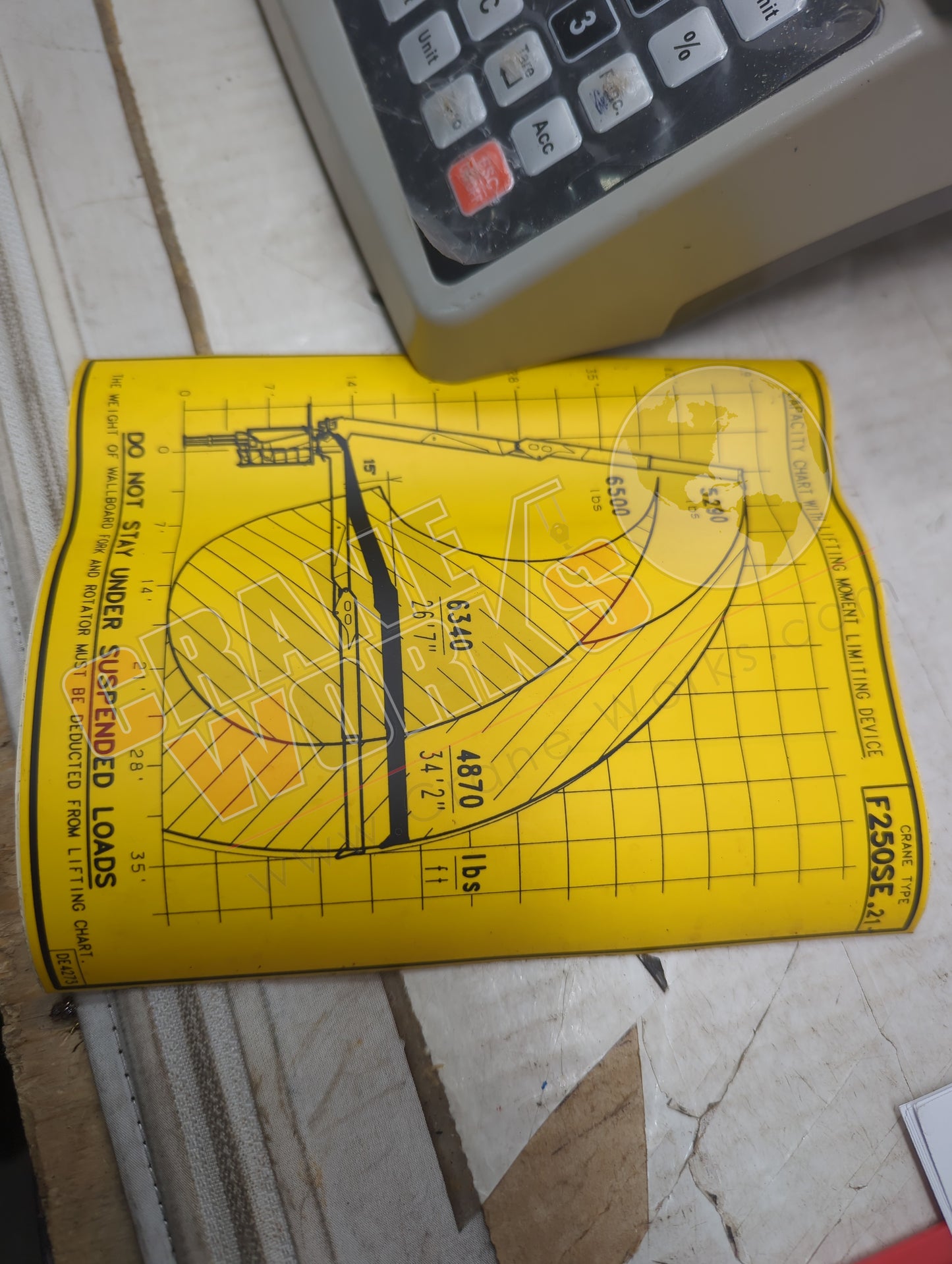 4273 | New Capacity Chart 250Se.21