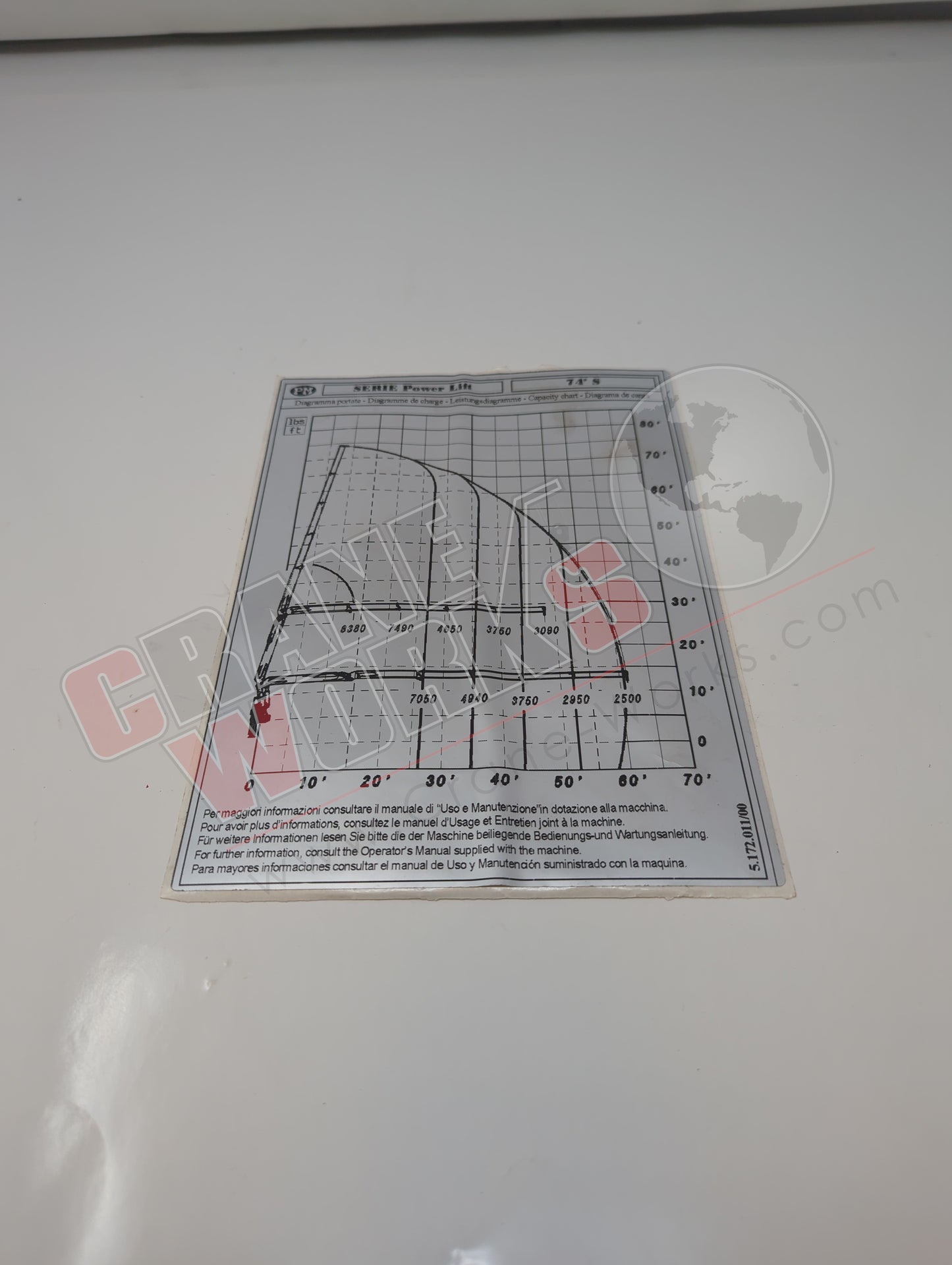 172011000 | New Load Chart Pm 74
