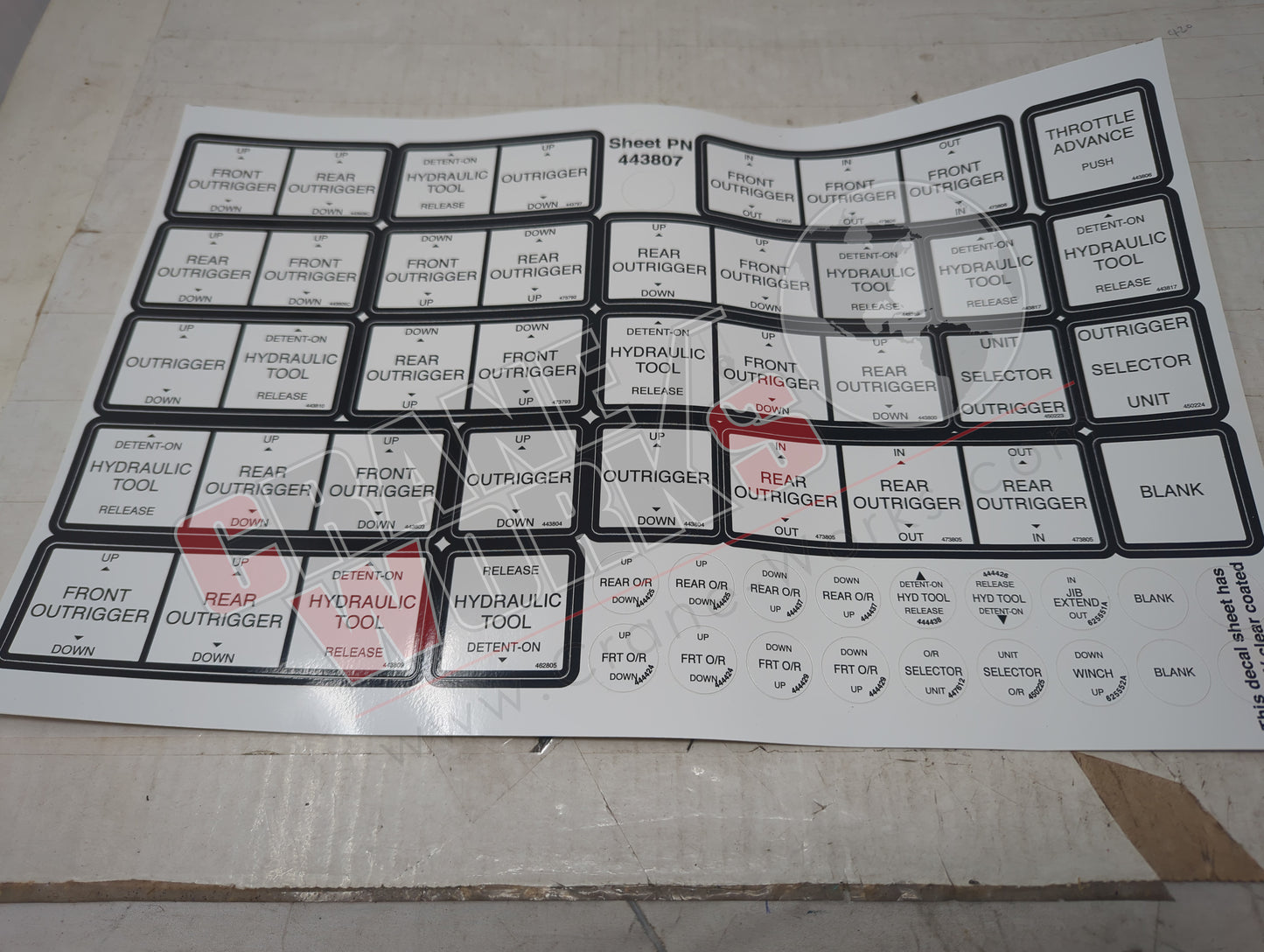 443807TU | New O/R Control Decals