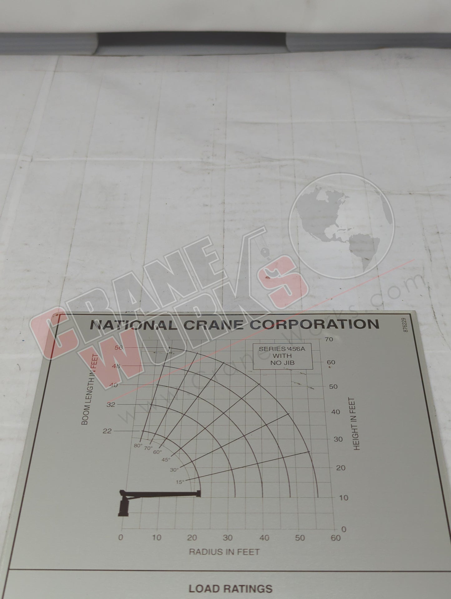 876229 | New Load Chart