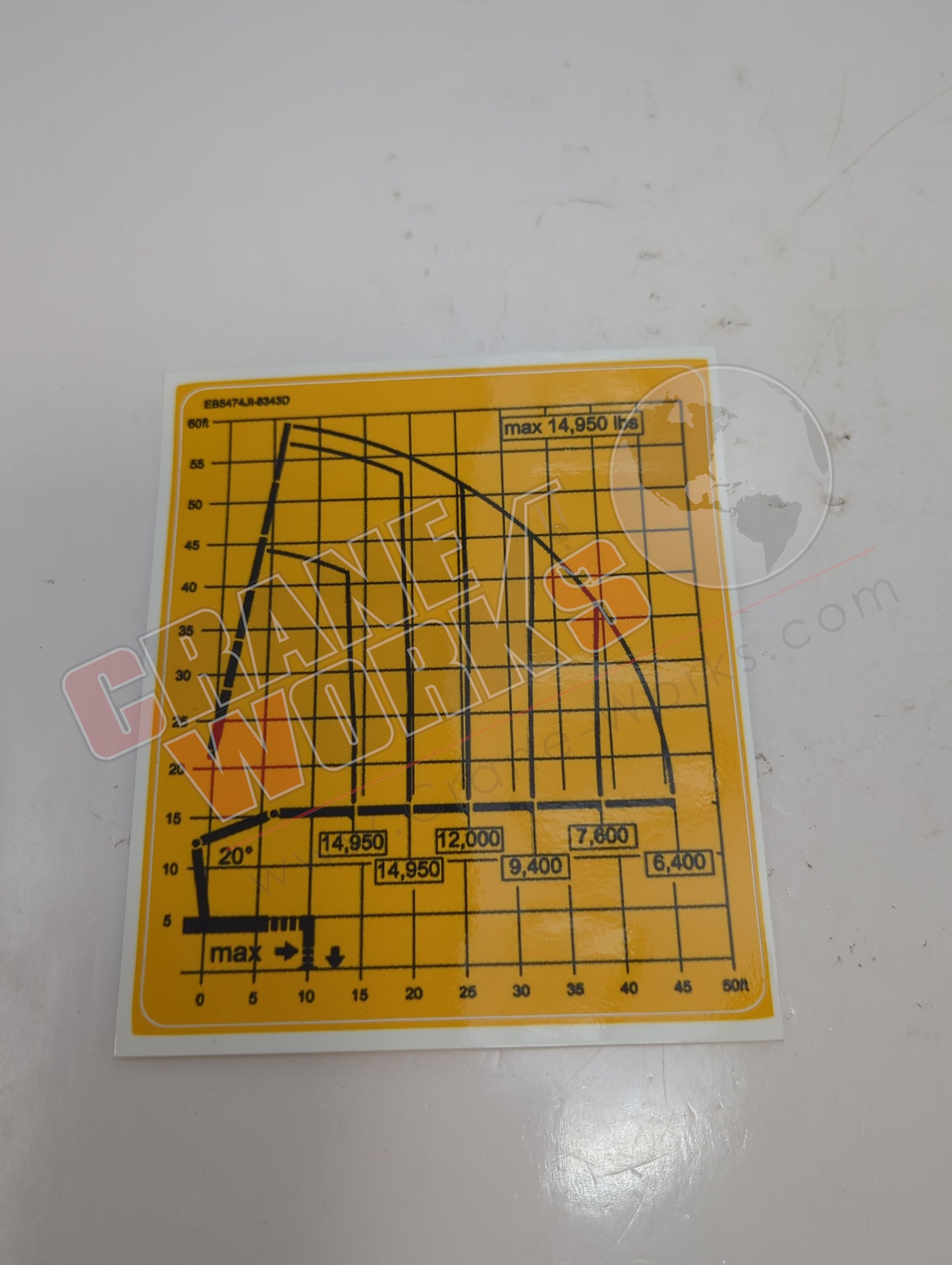 Picture of EB5474JI-8343D, a New Pk50002Ehd Derated Load Chart.