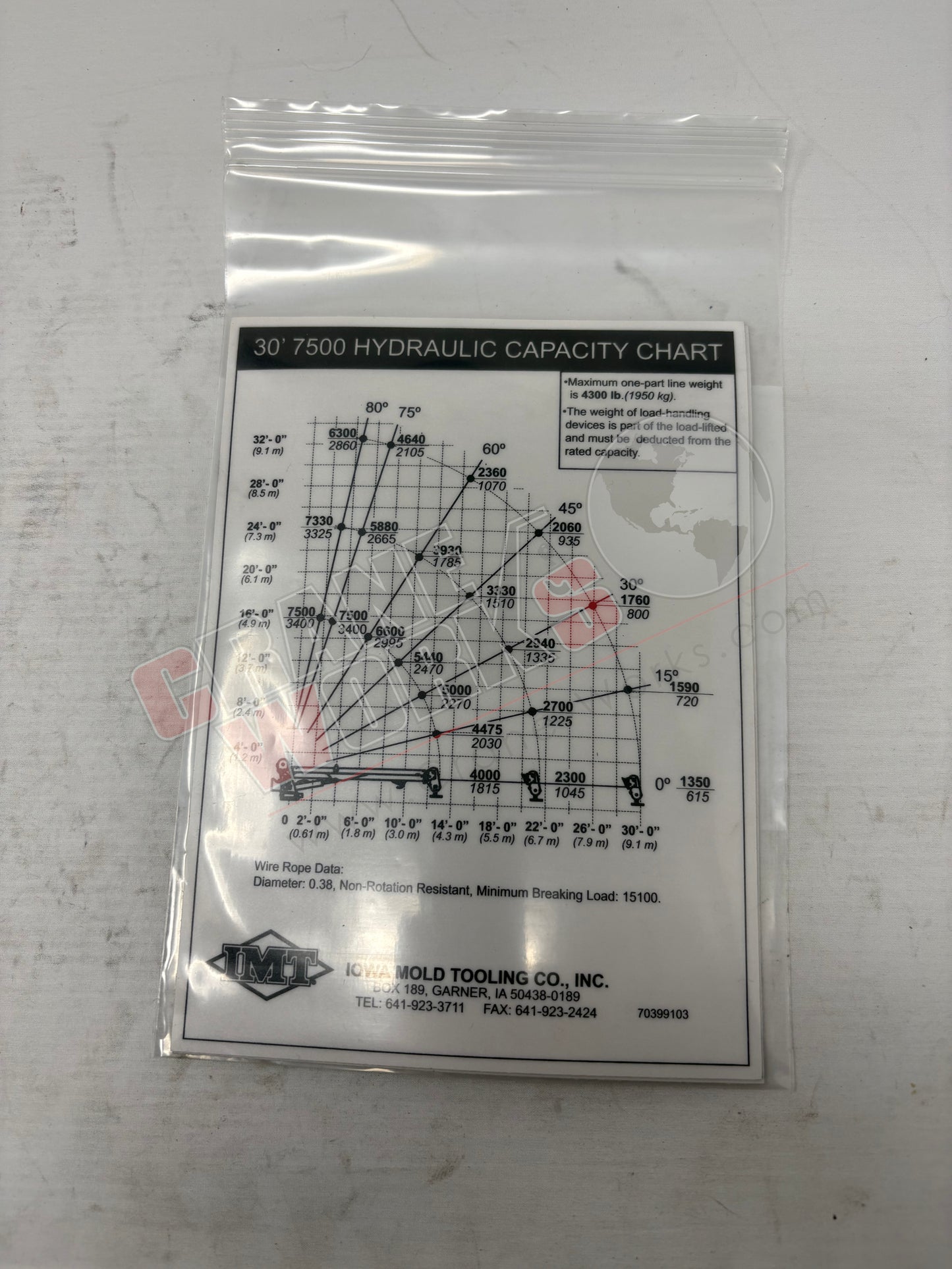 Picture of 70399103, a New Load Chart, angle 2.