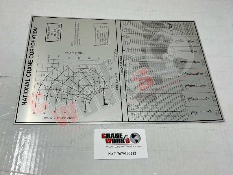 Picture of NAT 7679100212 NEW LOAD CHART