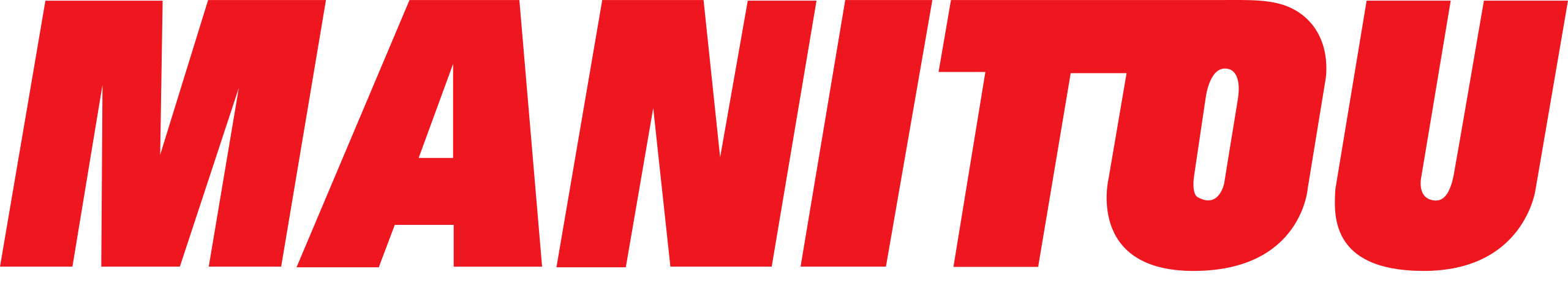 Manitou – CraneWorks