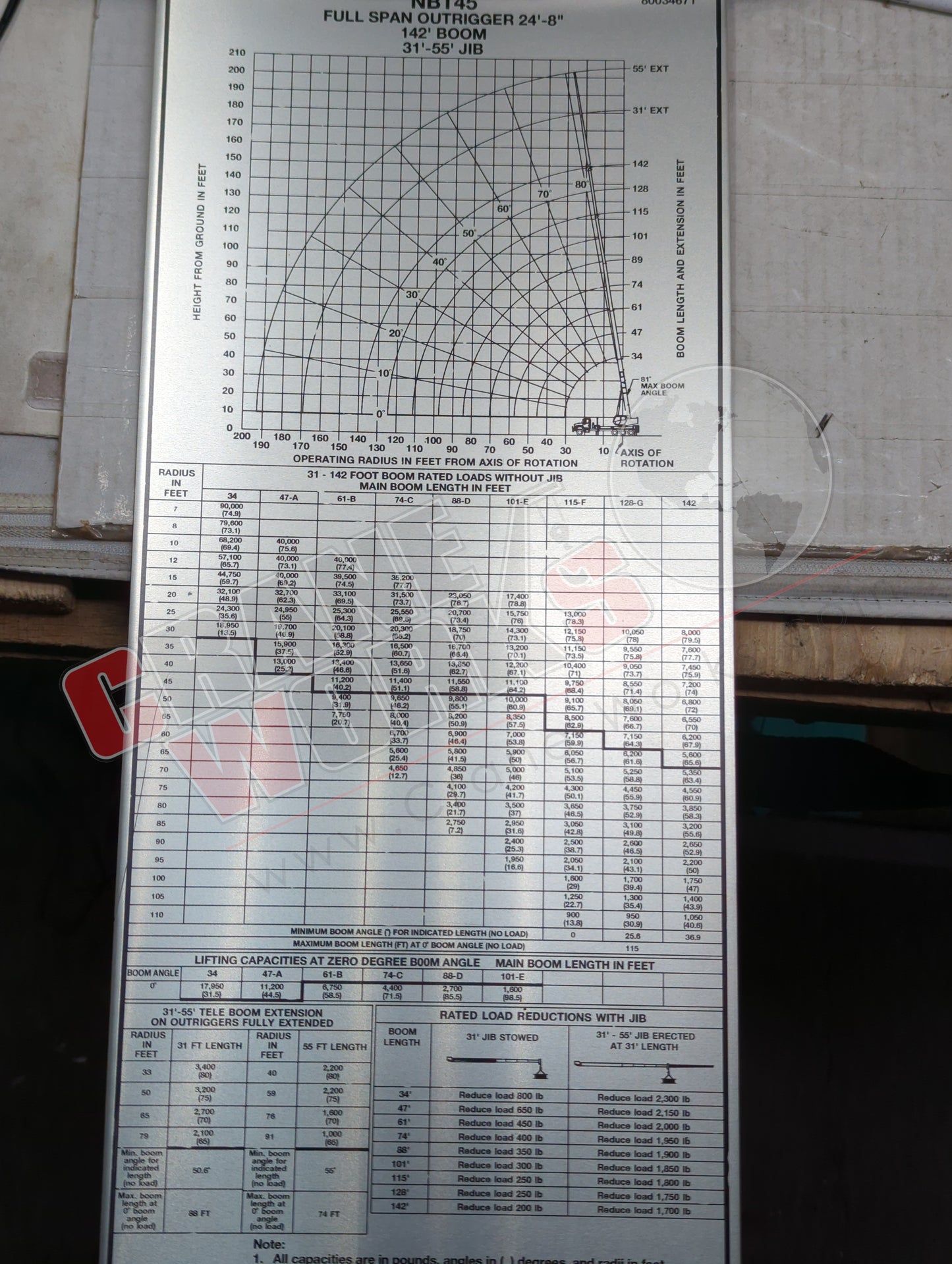 80034671 | New Nbt45 Load Chart