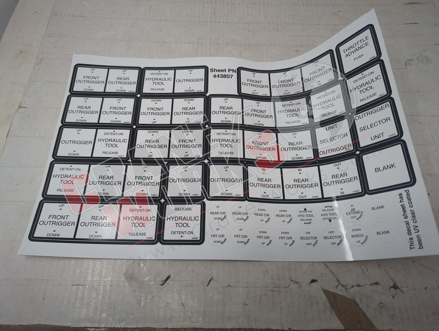 443807TU | New O/R Control Decals