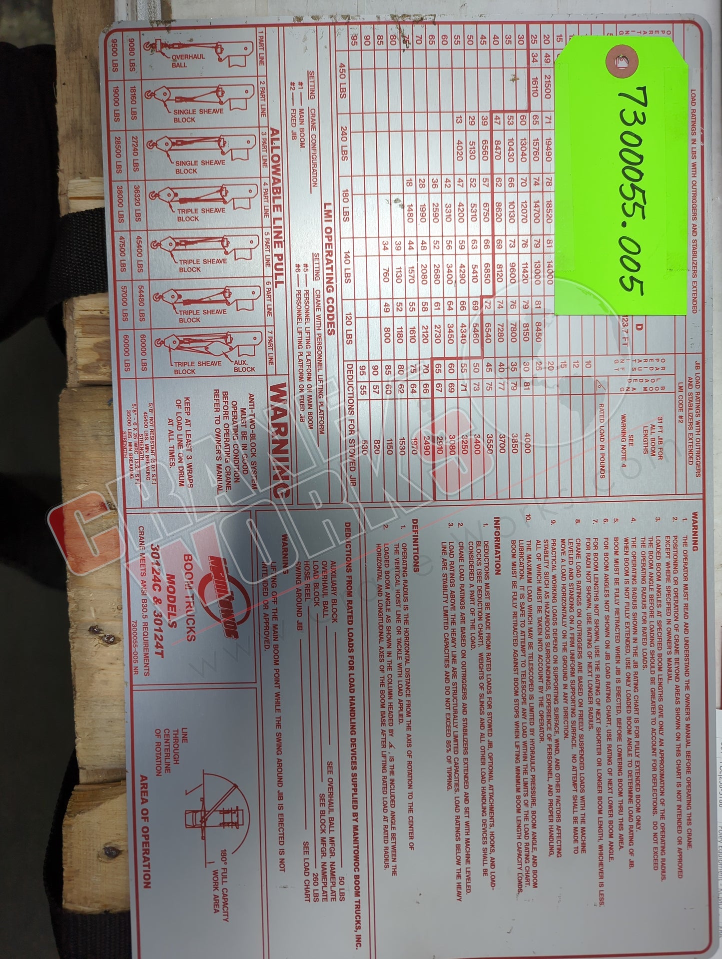 7300055.005 | New Load Chart