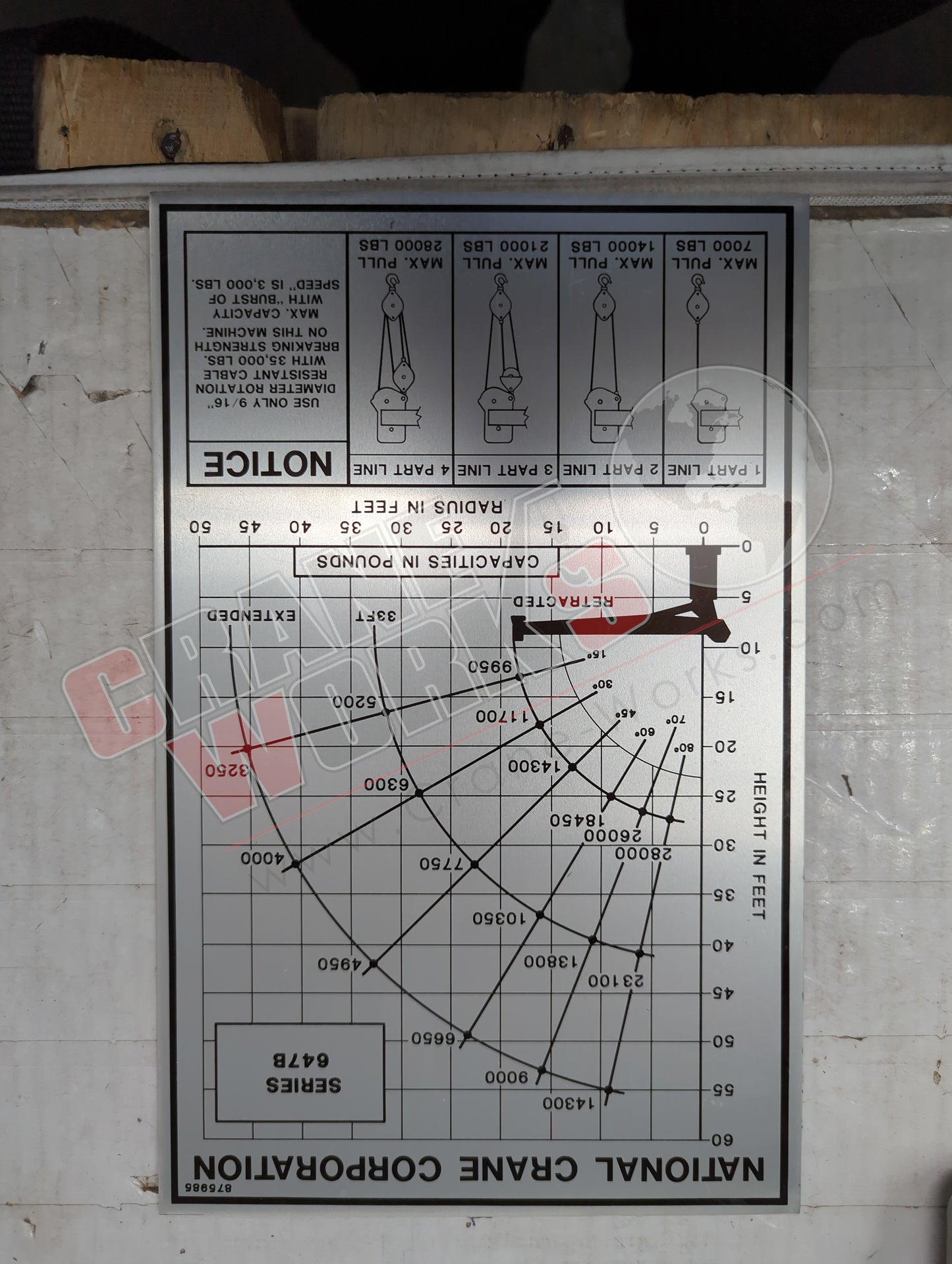 875985 | New Capacity Chart 647B Mar/Ped