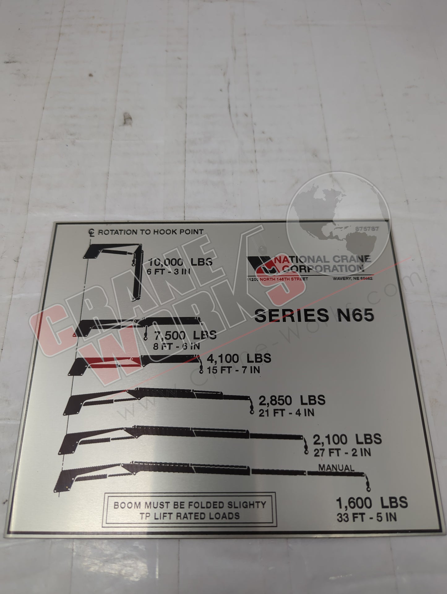 875787 | New Capacity Chart
