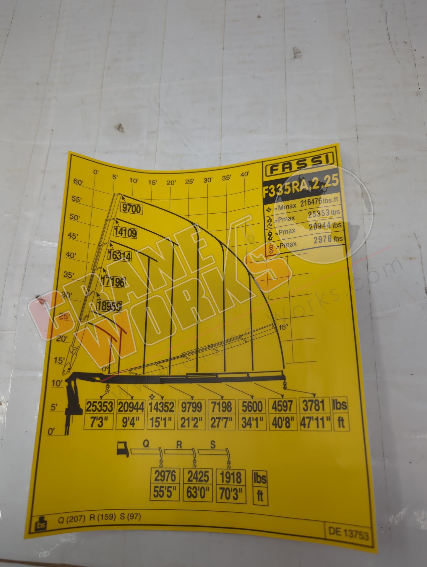 DE 13753 | New Decal, Load Chart ( Serial Number Required )