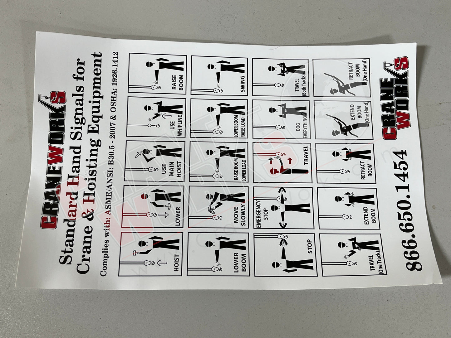 Picture of the decal which illustrates the different hand signals someone on the ground can use to communicate wth the crane operator.