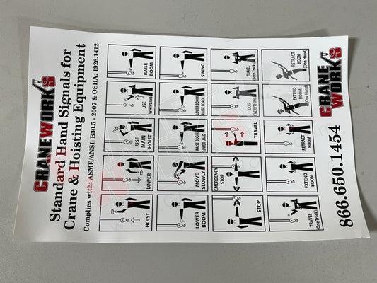 Picture of the decal which illustrates the different hand signals someone on the ground can use to communicate wth the crane operator.