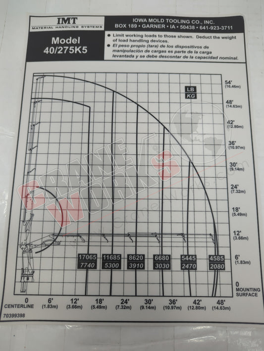 70399398 | New Decal-Cp 40/275 K5