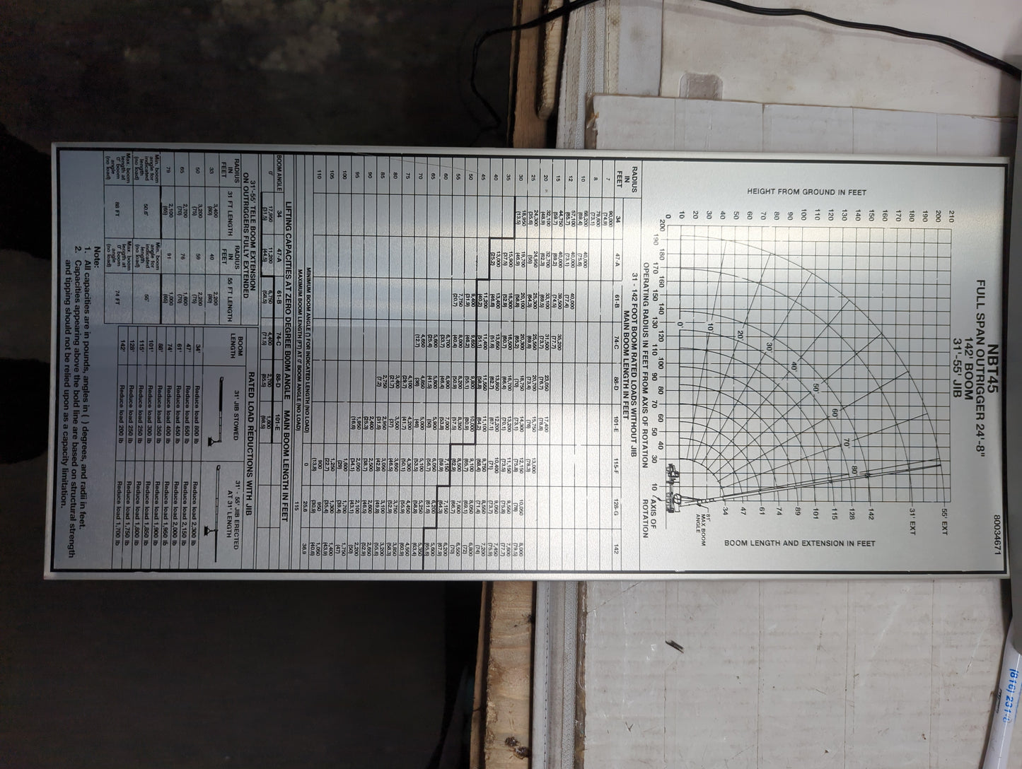 80034671 | New Nbt45 Load Chart