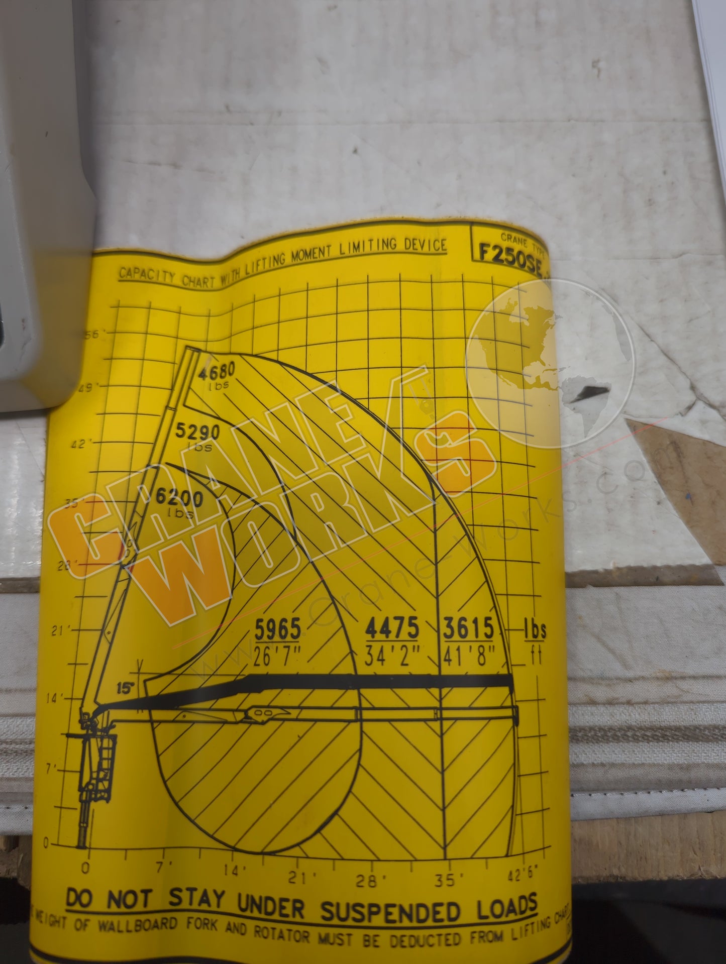 3907 | New Capacity Chart 250Se.22