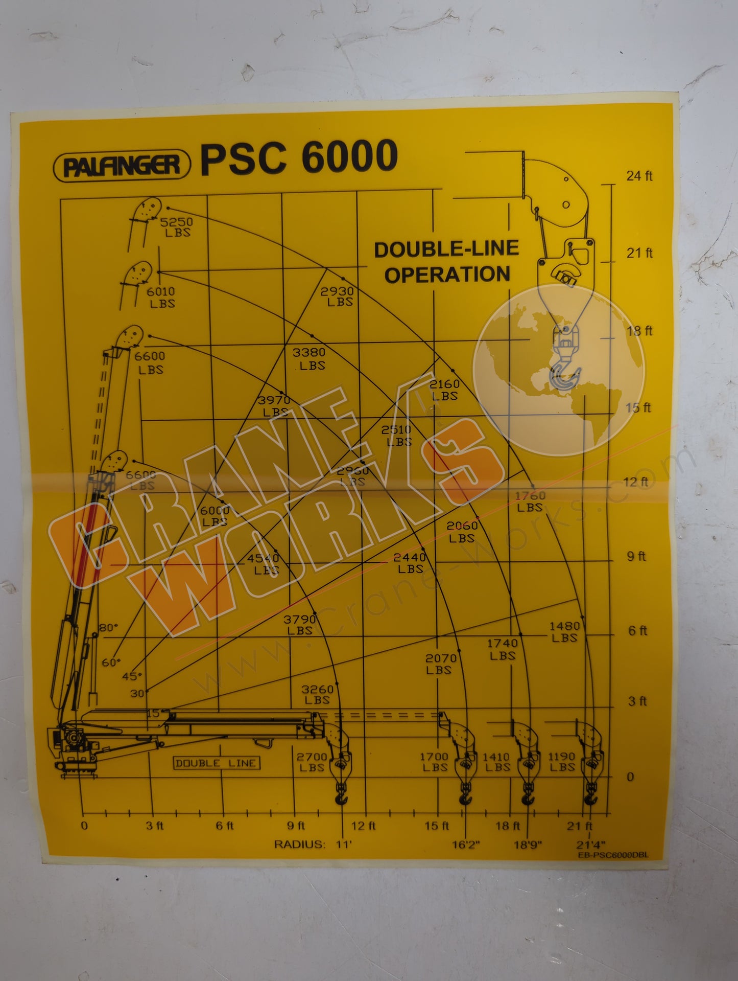 Picture of EB9747-TO, a  New Psc6000Dbl Load Chart.