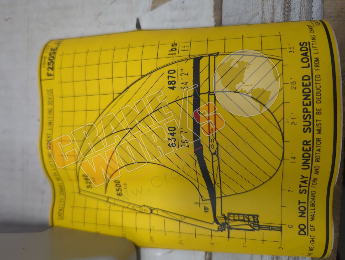 4273 | New Capacity Chart 250Se.21