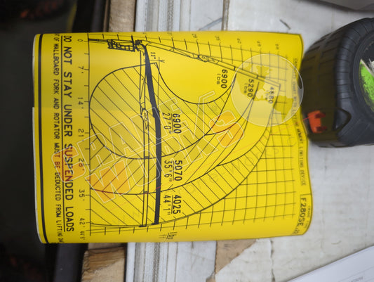 3883 | New Load Chart F280 Se.22