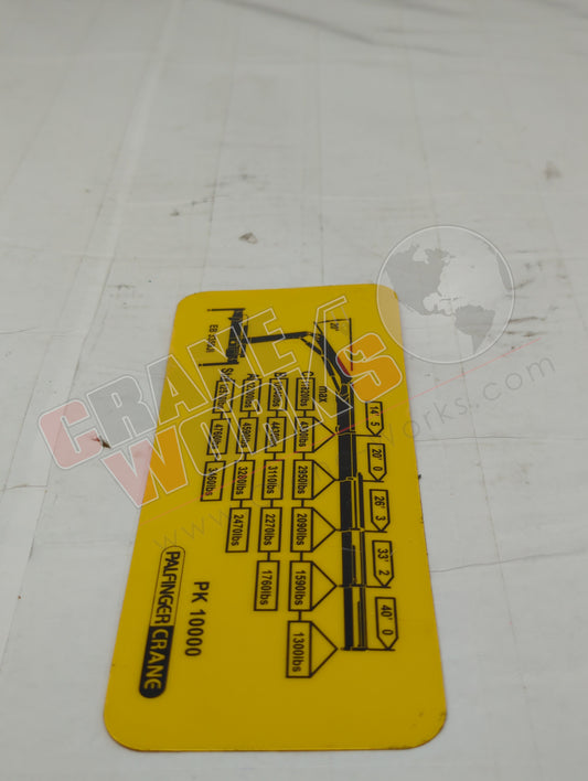 EB3359JI | New Load Chart