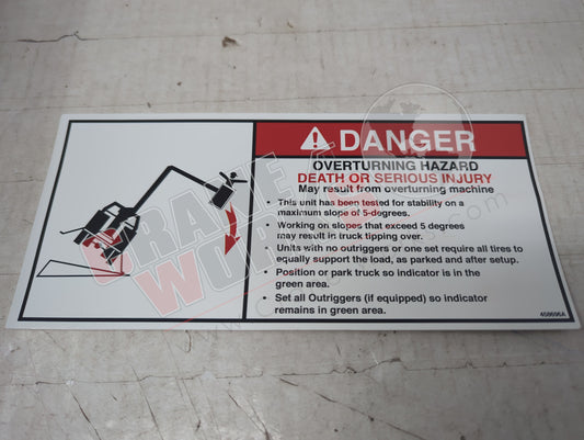 458696TU | New Decal Danger +/- 5 Degree