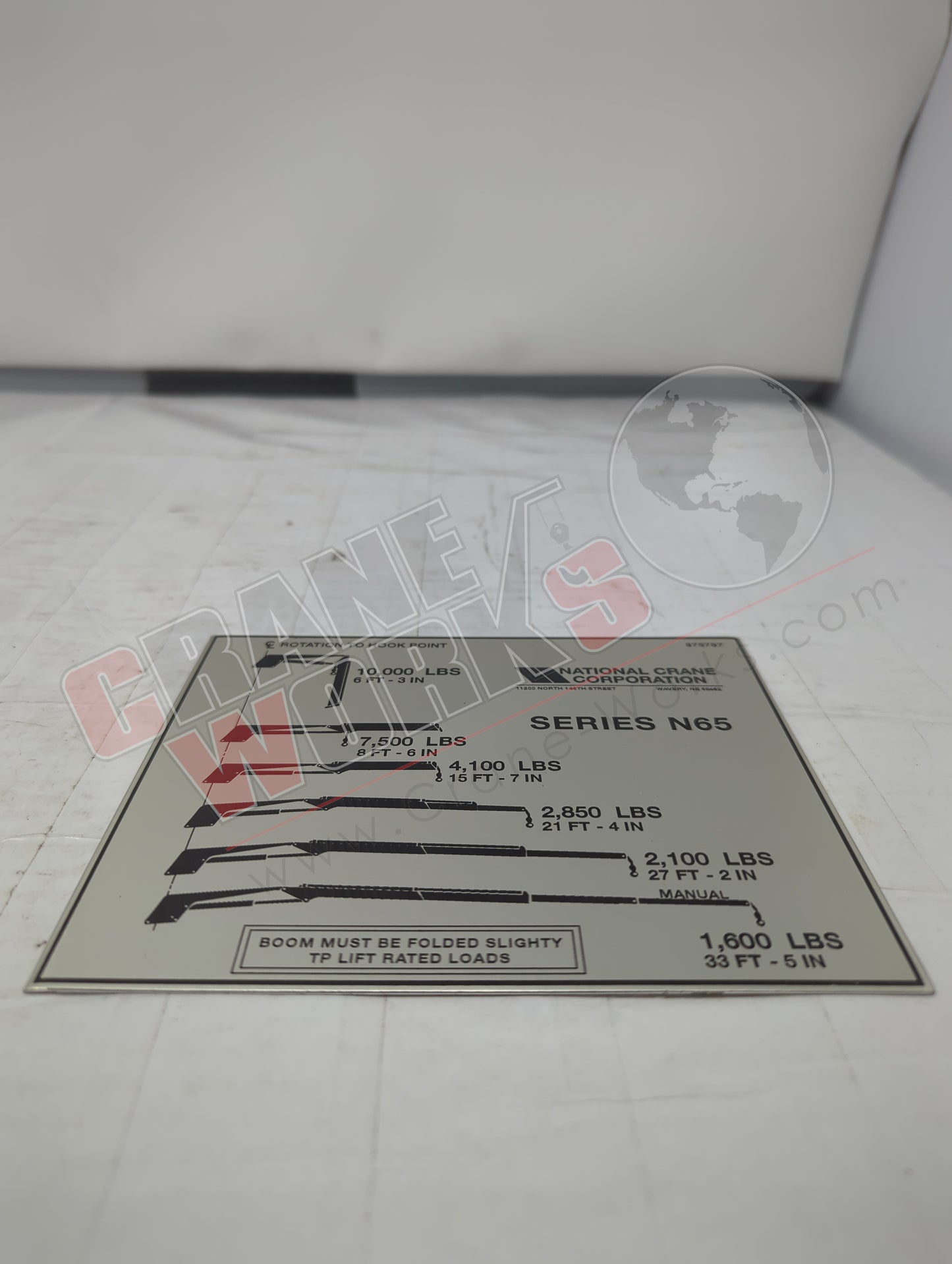 875787 | New Capacity Chart