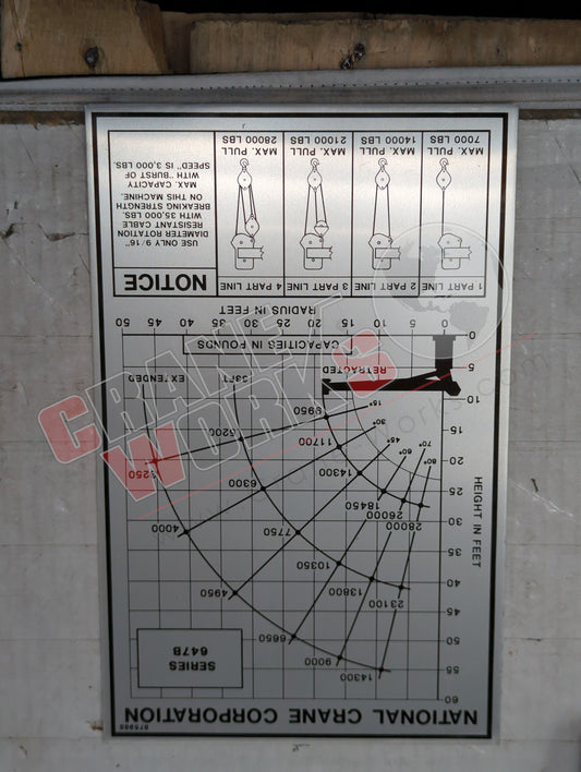 875985 | New Capacity Chart 647B Mar/Ped