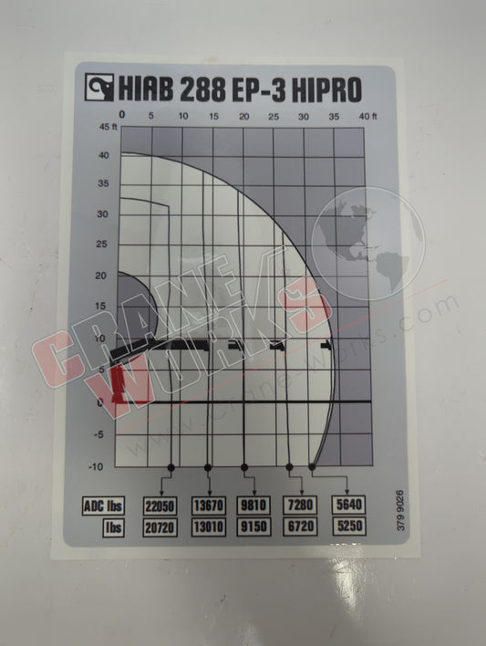 379 9026 | New Load Diagram, 288Ep-3 Hipro
