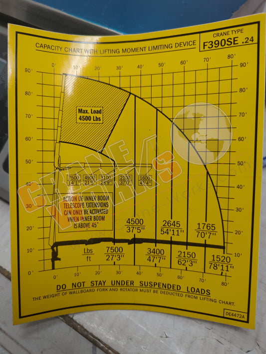 4472A | New Capacity Chart 390Se.24
