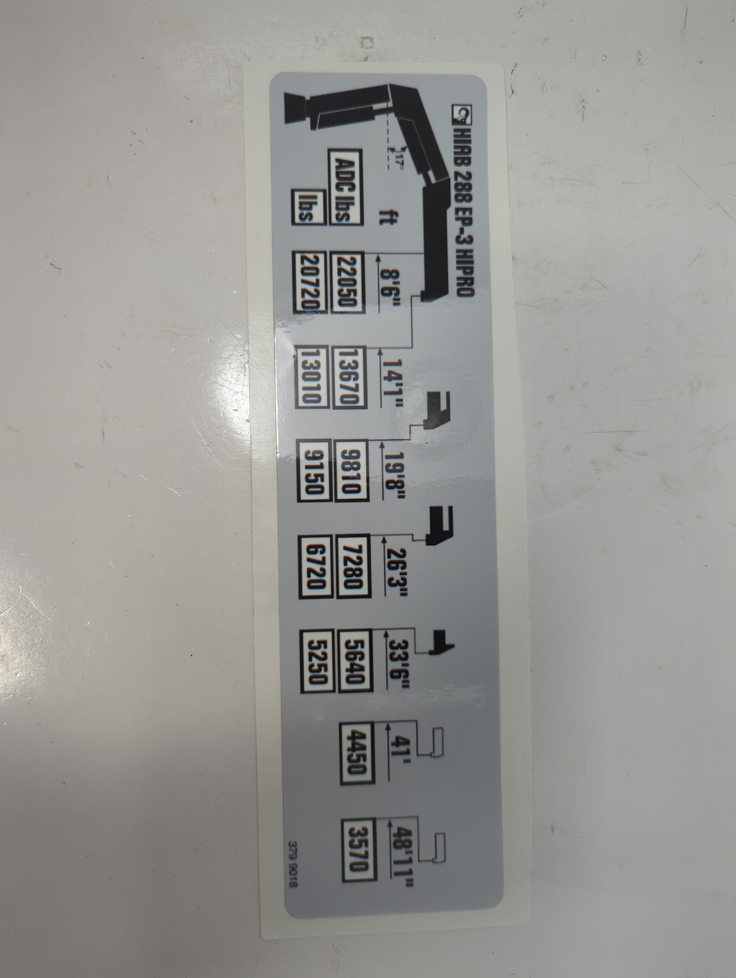 379 9018 | New Load Chart, 288Ep-3 Hipro