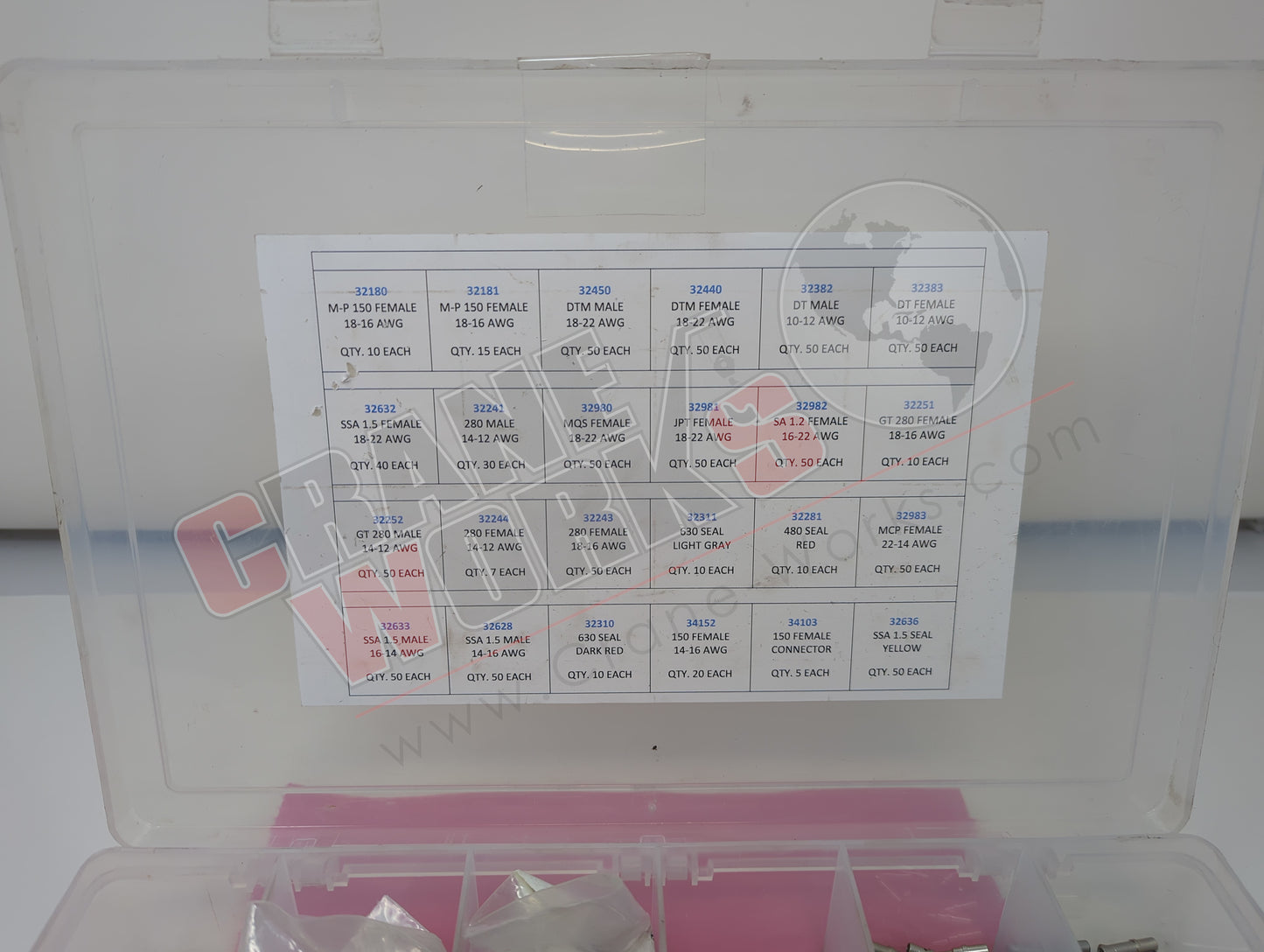 80008 | New Terminal, Tk Interface