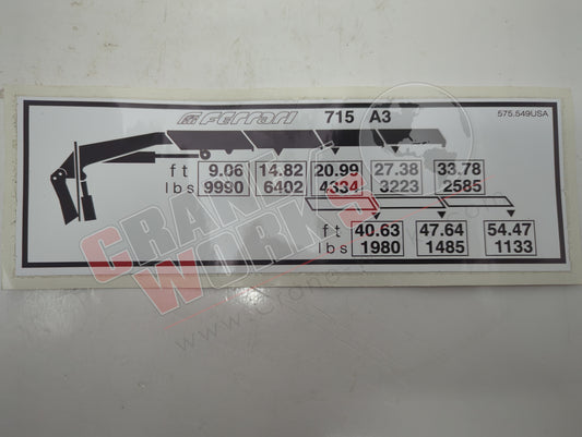 W575549USA | New 715-A3 Load Chart