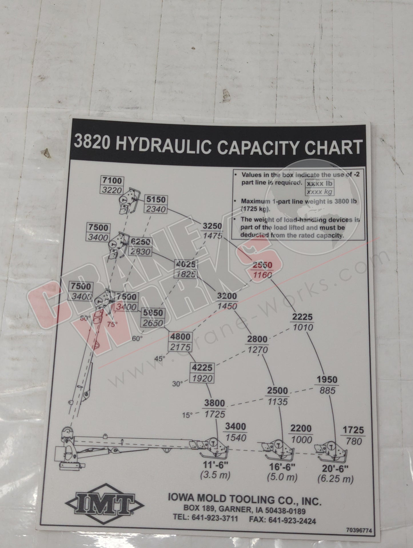 70396774 | New Decal-Cp 3820-2H Sii