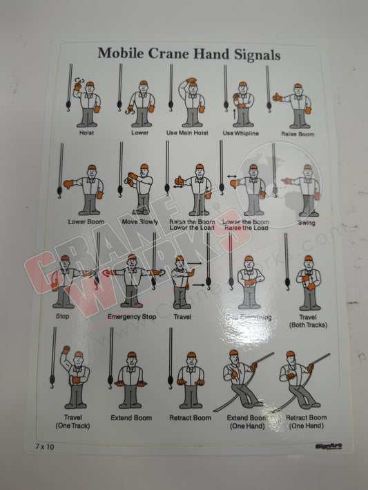 HSC7X10 | New Hand Signal Chart 7" X 10"