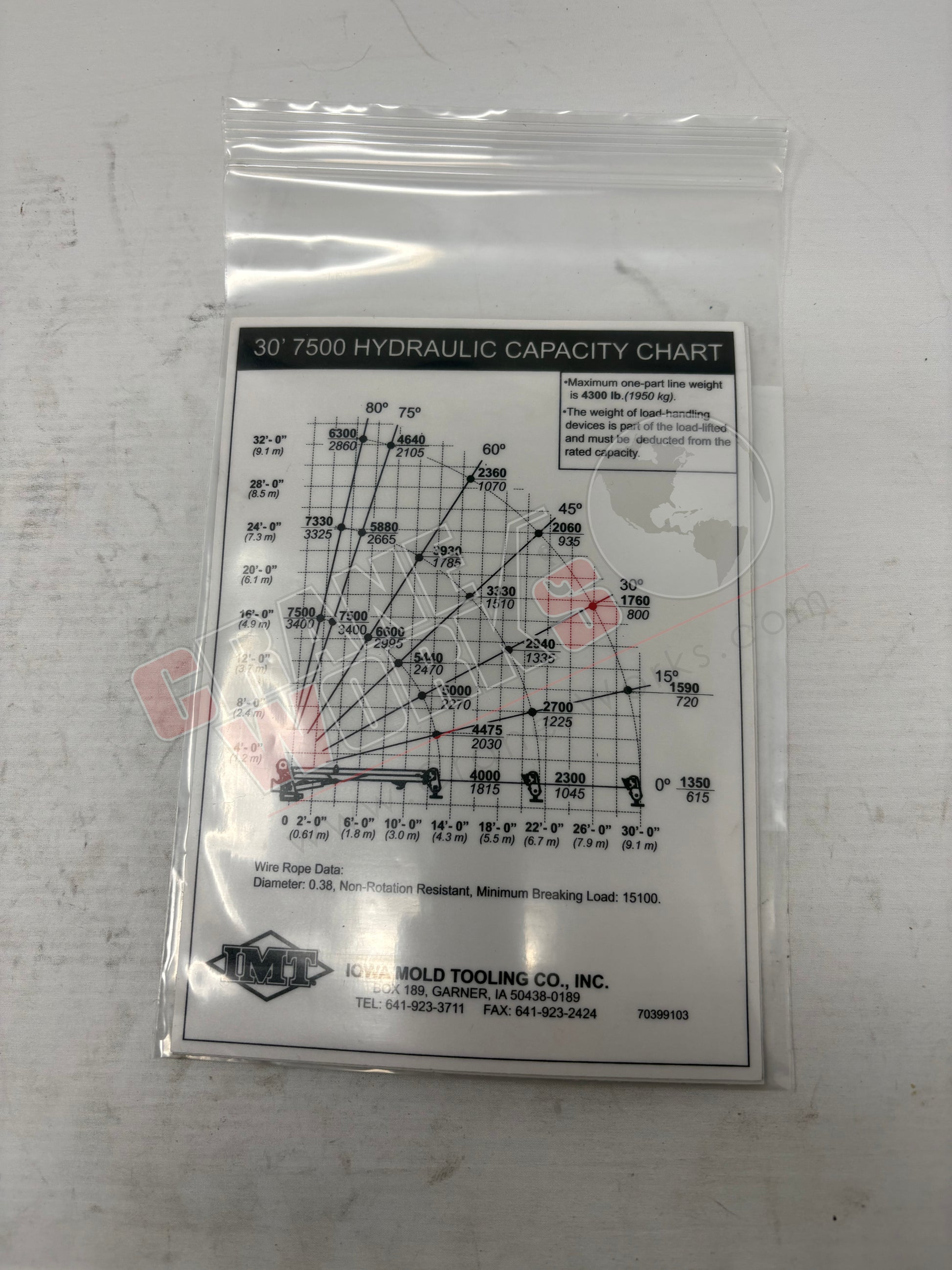 Picture of 70399103, a  New Load Chart, angle 2.
