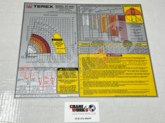 Picture of TER 654-00699 NEW MX LOAD CHART, BT2047 LMI