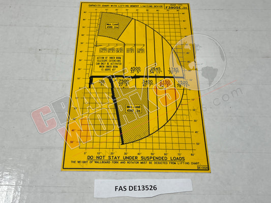Picture of FAS DE13526 NEW F390SE.24 CAP CHART