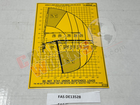 Picture of FAS DE13528 NEW F360SE.24 CAP CHART