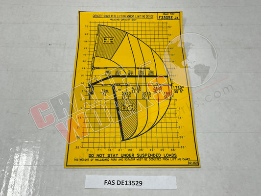 Picture of FAS DE13529 NEW F330SE.24 CAP CHART