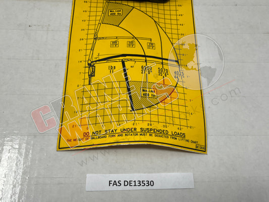 Picture of FAS DE13530 NEW F280SE.22 CAP CHART