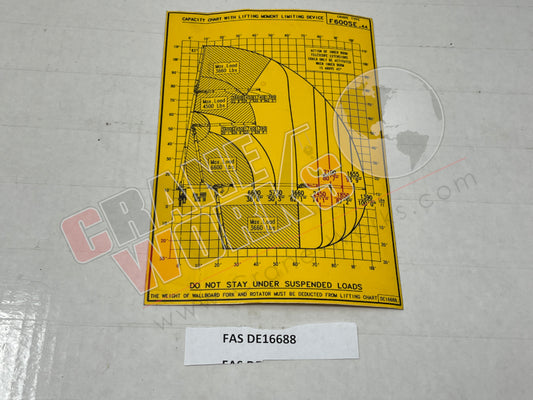 Picture of FAS DE16688 NEW LOAD CHART F600SE