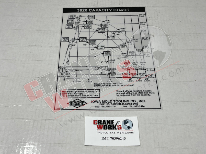 70396245 | NEW DECAL LOAD CHART – CraneWorks
