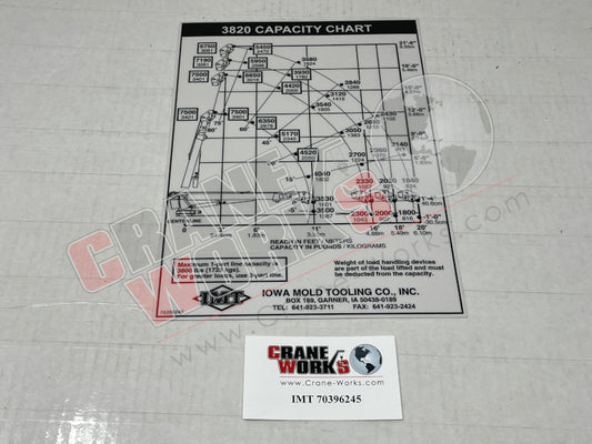 Picture of IMT 70396245 NEW DECAL LOAD CHART