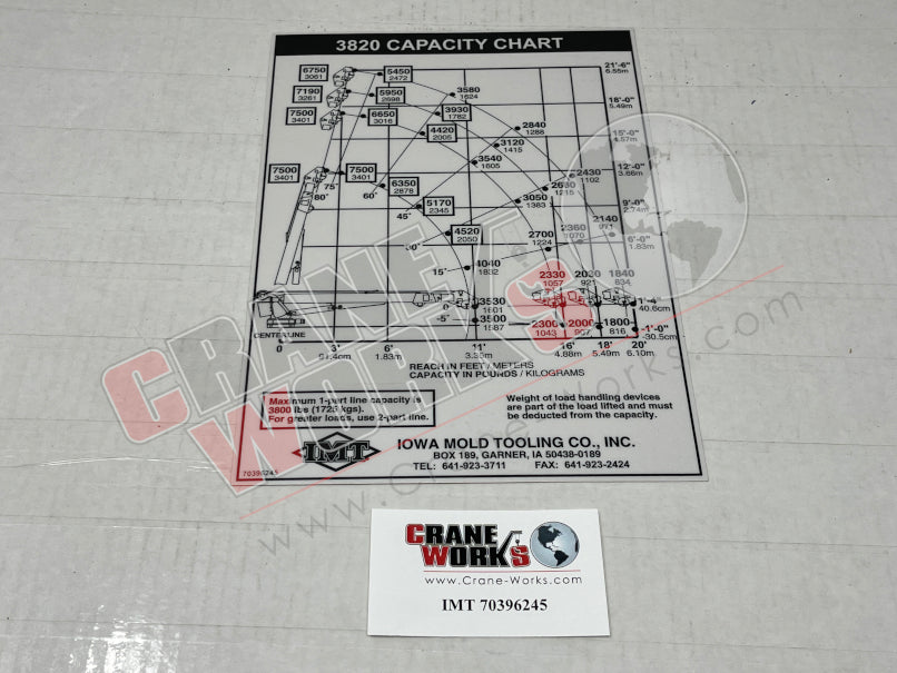 Picture of IMT 70396245 NEW DECAL LOAD CHART